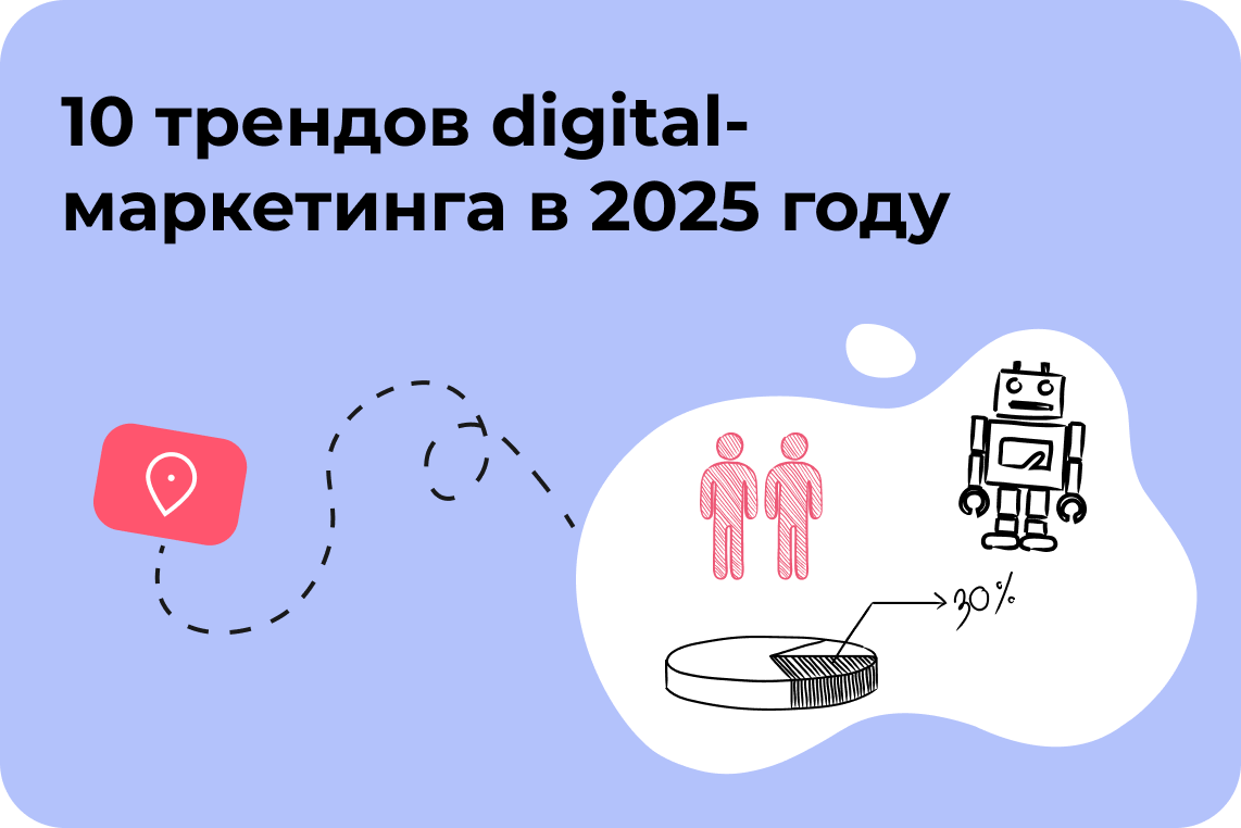 Будущее Digital-маркетинга: ключевые тренды и инновации до 2025 года - 1